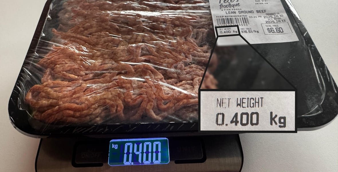 Ground in plastic packaging sitting on a scale that reads: .400 kg. A graphic in the photo shows that the stated net weight on the product's label claims that the beef alone weighs .400 kg